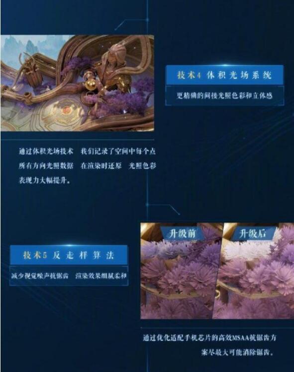 《王者荣耀》官方公开新版本“破晓”内容 完美诠释中国美学