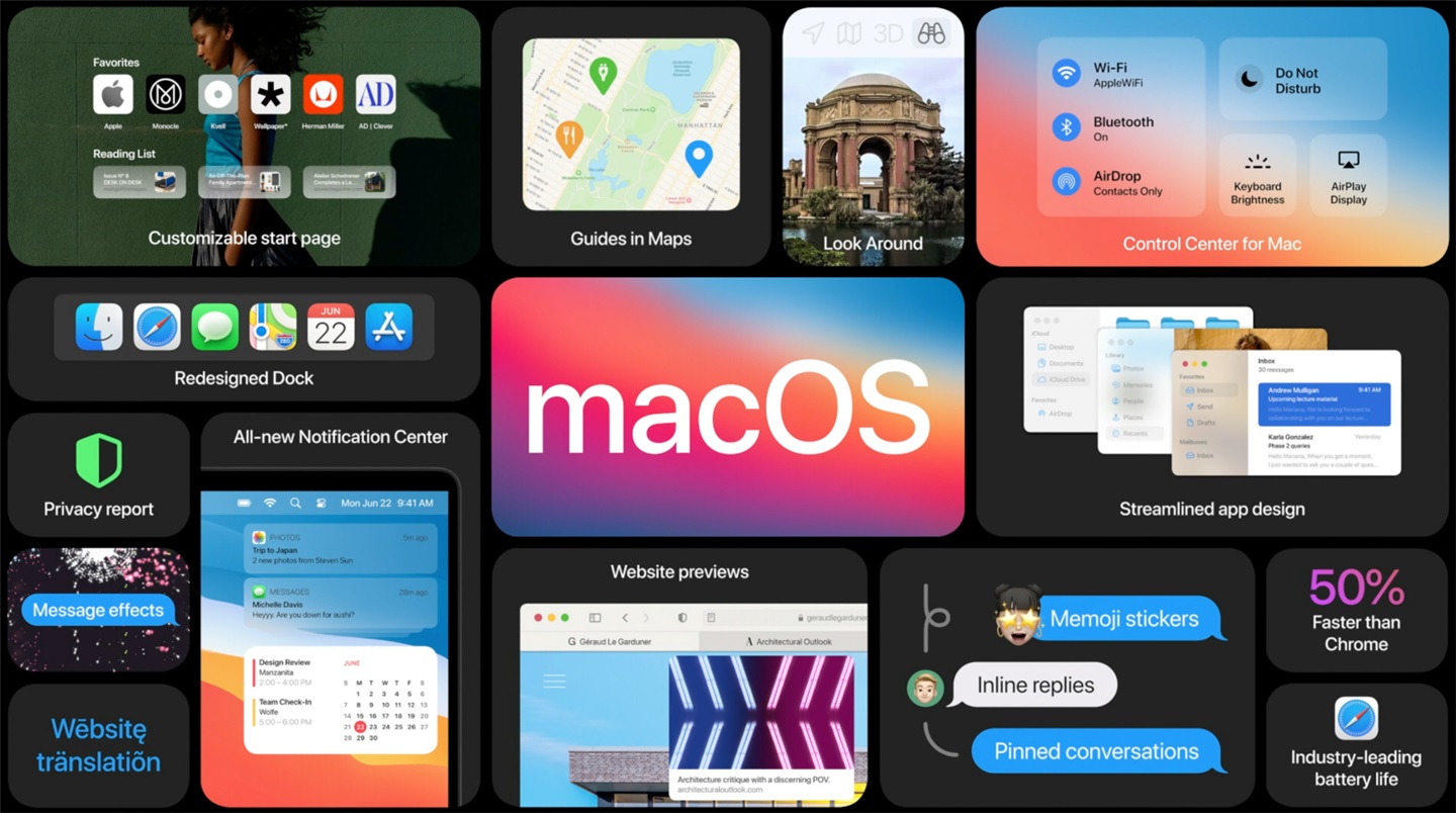 苹果公布 macOS Big Sur 11.2 RC2候选版本 改进 M1 Mac 蓝牙修复