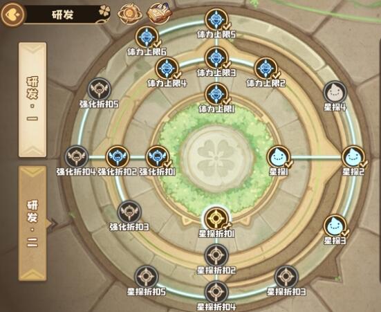 四叶草剧场星探折扣2小型强化石怎么得？四叶草剧场星探折扣2小型强化石获得攻略