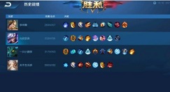 王者荣耀守卫峡谷第10关怎么过?王者荣耀守卫峡谷第10关无脑通关攻略