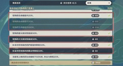 原神无相交响诗变奏怎么选?原神无相交响诗变奏选择技巧攻略