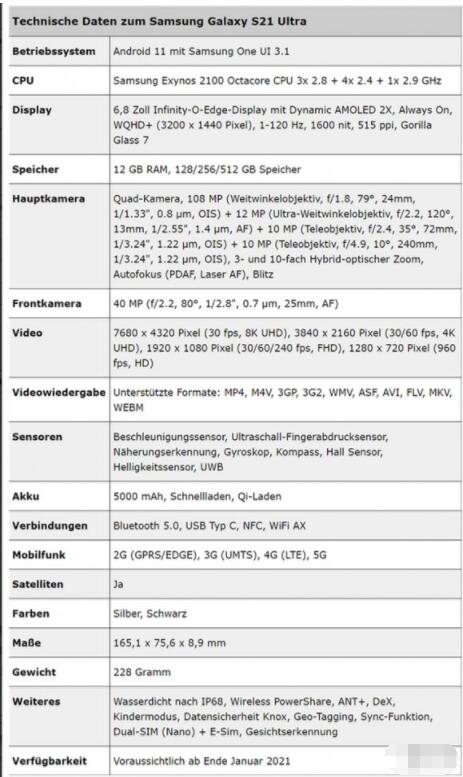 三星s21ultra参数配置怎么样三星s21ultra参数配置介绍
