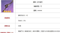 原神试作澹月突破材料怎么获得 原神试作澹月突破材料一览