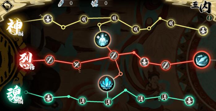 天地劫幽城再临位阶怎么快速提升 天地劫幽城再临位阶提升方法