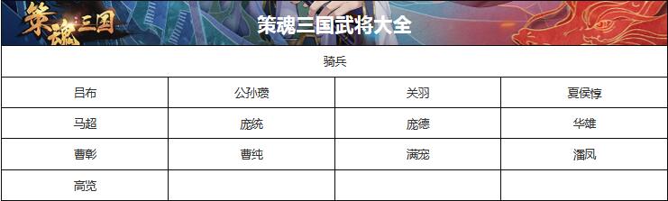 策魂三国有哪些武将？策魂三国武将图鉴汇总