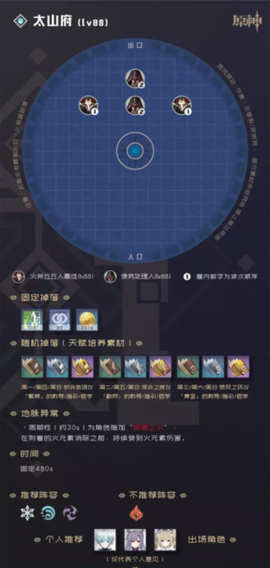 原神90级秘境副本有哪些？原神90级秘境副本汇总