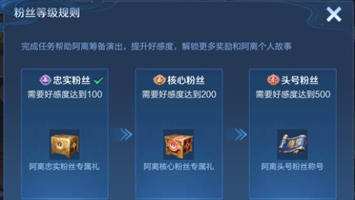 王者荣耀阿离头号粉丝称号怎么得?王者荣耀阿离头号粉丝称号获取攻略