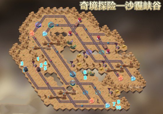 剑与远征沙霾峡谷奖励什么?剑与远征1.8沙霾峡谷奖励全拿路线解析