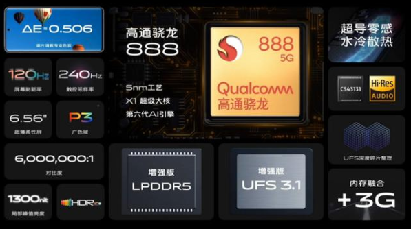 vivo X60 Pro+怎么样 vivo X60 Pro+配置及购买方法介绍截图