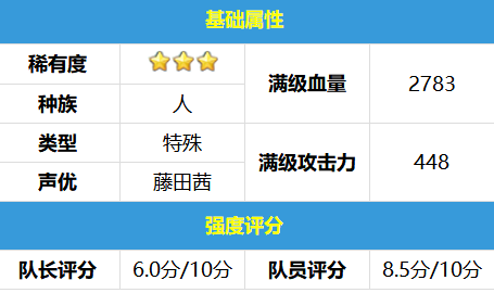 弹射世界恩妮值得培养吗？弹射世界恩妮属性技能说明