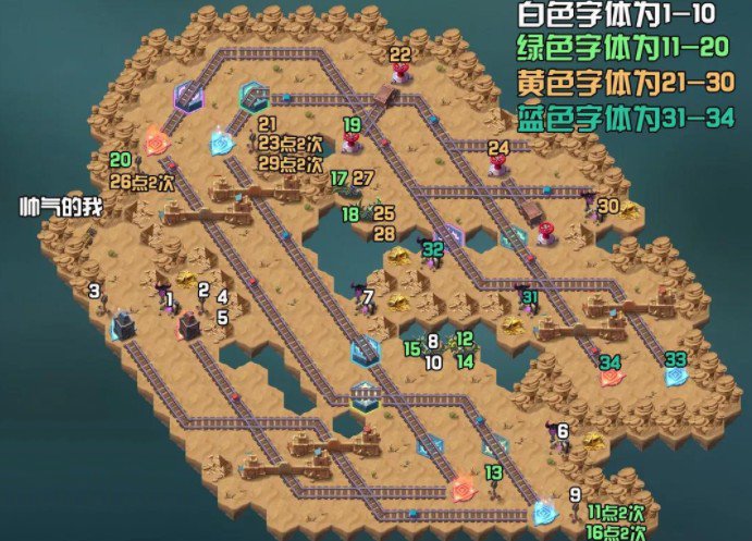 剑与远征沙霾峡谷怎么走?剑与远征沙霾峡谷最佳通关懒人图一览