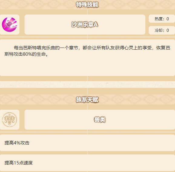 四叶草剧场芭斯特技能是什么？四叶草剧场芭斯特技能详解