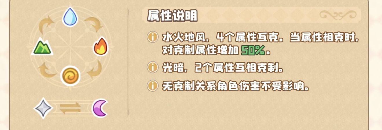 四叶草剧场狙杀队怎么打？四叶草剧场狙杀队打法攻略