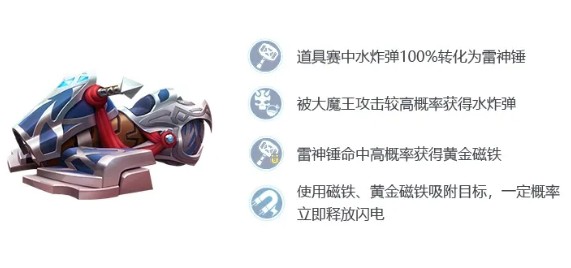 跑跑卡丁车手游雷神之锤属性是什么？跑跑卡丁车手游雷神之锤获取与技能解析