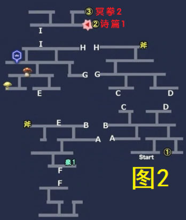 另一个伊甸公主断章小小公主的小小大冒险怎么过?另一个伊甸公主断章小小公主的小小大冒险通关攻略