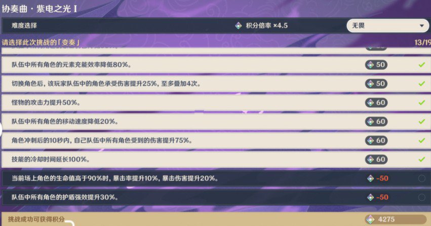 原神无相交响诗day1怎么打?原神协奏曲紫电之光I打法技巧攻略