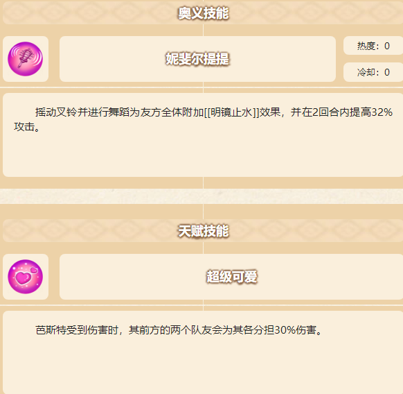 四叶草剧场芭斯特技能是什么？四叶草剧场芭斯特技能详解