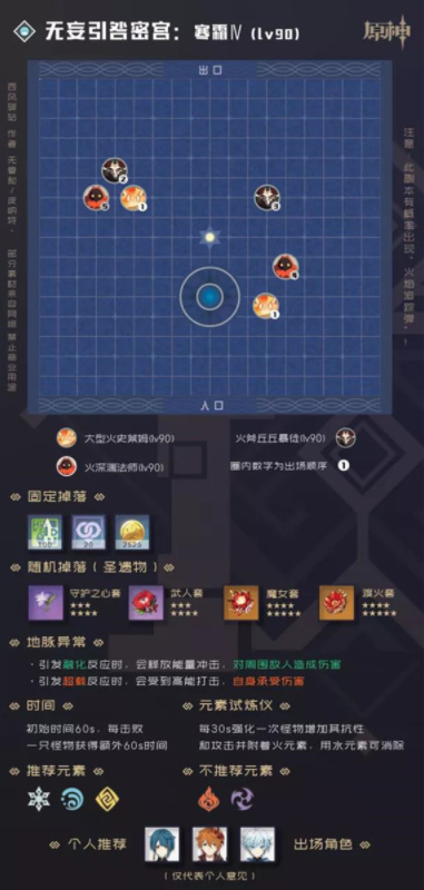 原神90级秘境副本有哪些？原神90级秘境副本汇总