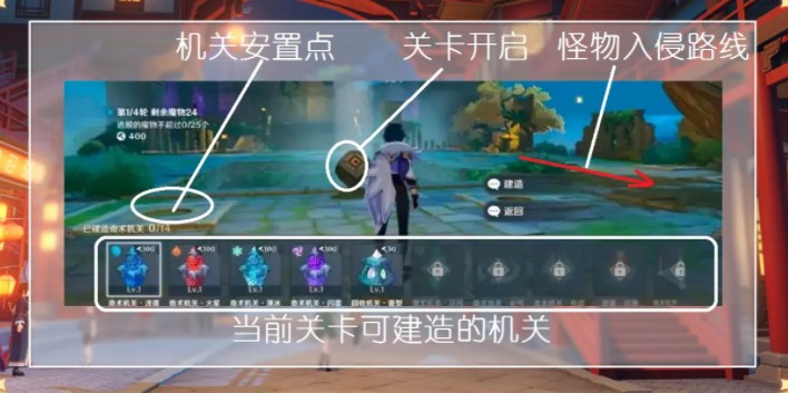 原神机械剧场怎么玩?原神海灯节机械剧场玩法与挑战攻略截图