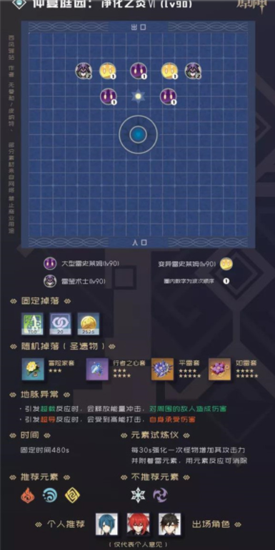 原神90级秘境副本有哪些？原神90级秘境副本汇总