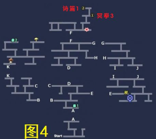 另一个伊甸公主断章小小公主的小小大冒险怎么过?另一个伊甸公主断章小小公主的小小大冒险通关攻略