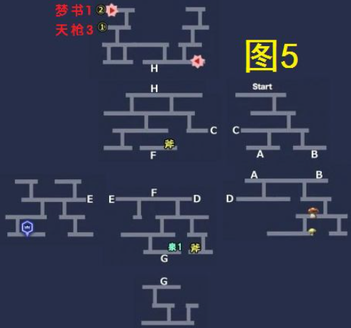 另一个伊甸公主断章小小公主的小小大冒险怎么过?另一个伊甸公主断章小小公主的小小大冒险通关攻略