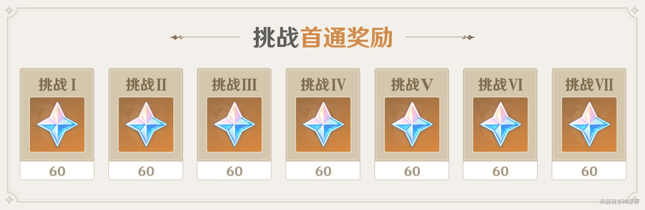 原神无相交响诗活动怎么玩？原神无相交响诗活动玩法攻略