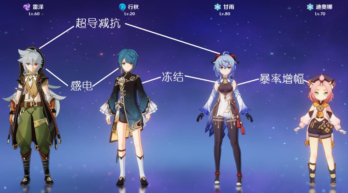 原神甘雨大招流怎么玩？原神甘雨大招流玩法攻略详解