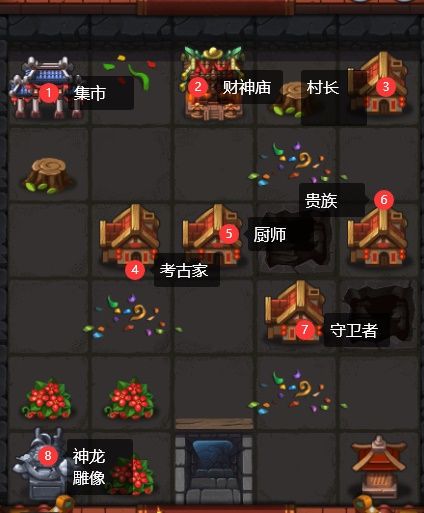 不思议迷宫东方的庆典怎么玩?不思议迷宫东方的庆典玩法介绍