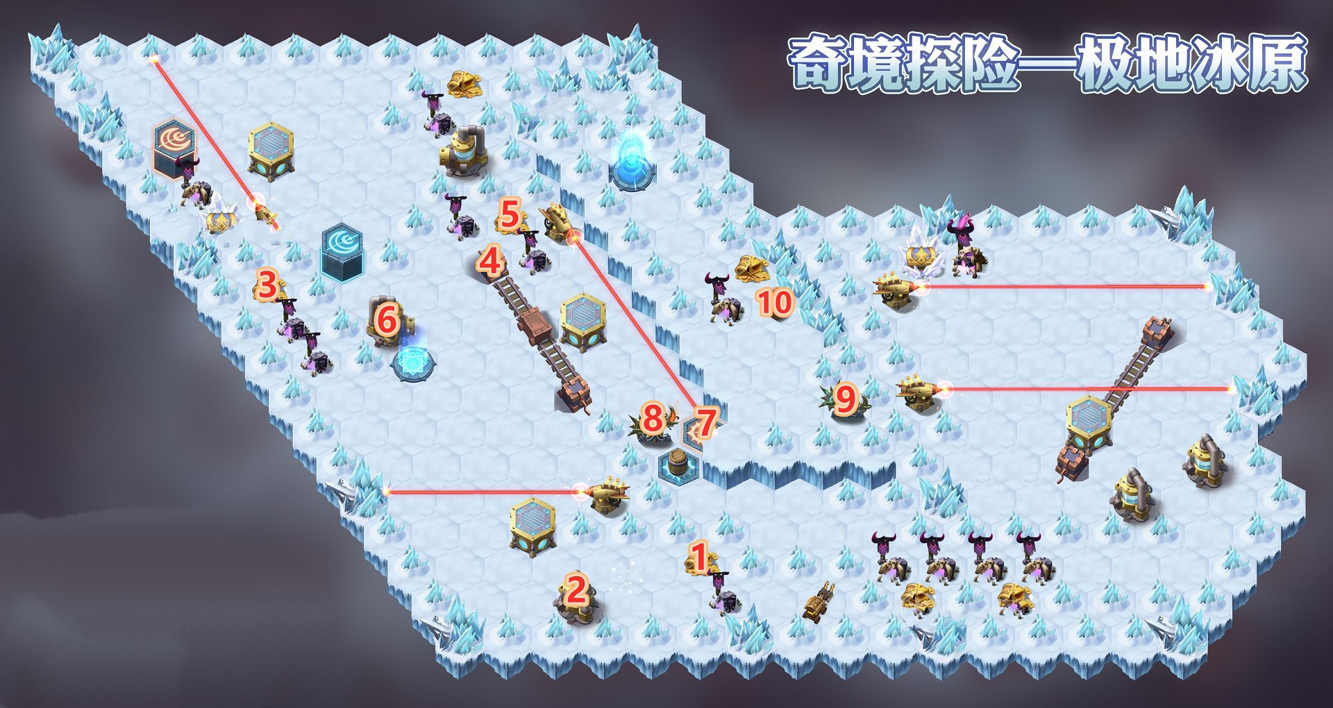 剑与远征极地冰原怎么过？剑与远征极地冰原攻略