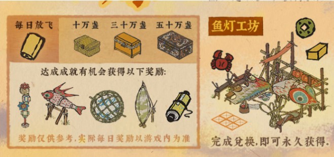 江南百景图鱼灯工坊怎么得?江南百景图上元灯会永久鱼灯工坊获取攻略