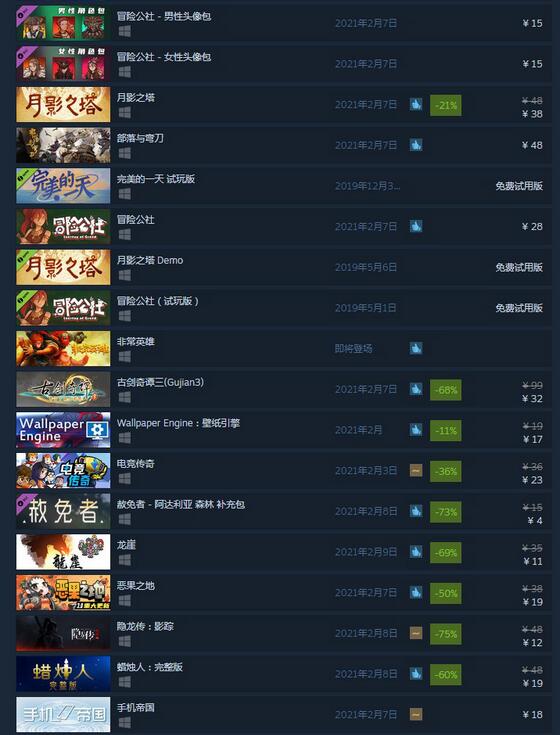 Steam中国蒸汽平台开启测试 51款游戏上线
