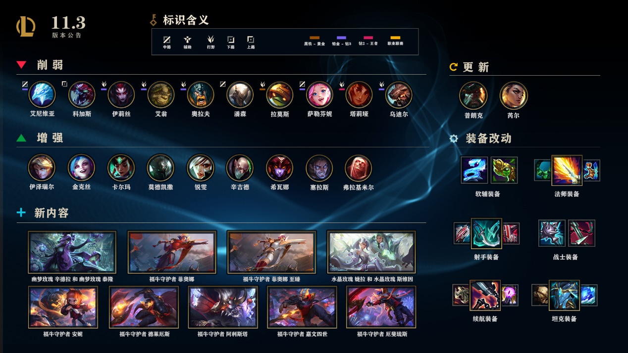 《英雄联盟》发布国服11.3版本更新 全新“无限乱斗”重启