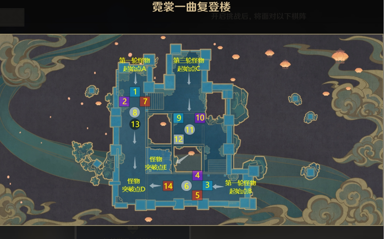 原神棋坛霓裳一曲复登楼图怎么过？原神棋坛霓裳一曲复登楼图通关技巧