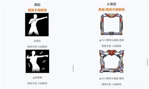 和平精英ss12赛季皮肤有哪些？和平精英SS12赛季皮肤一览