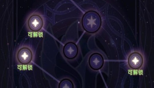 剑与远征虚空秘钥如何用?剑与远征虚空秘钥获取攻略