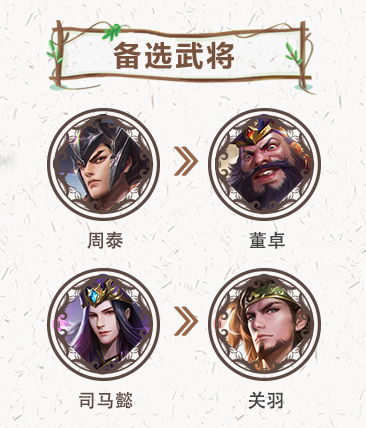 少年三国志零烈焰复合流怎么搭配？少年三国志：零烈焰复合流搭配攻略