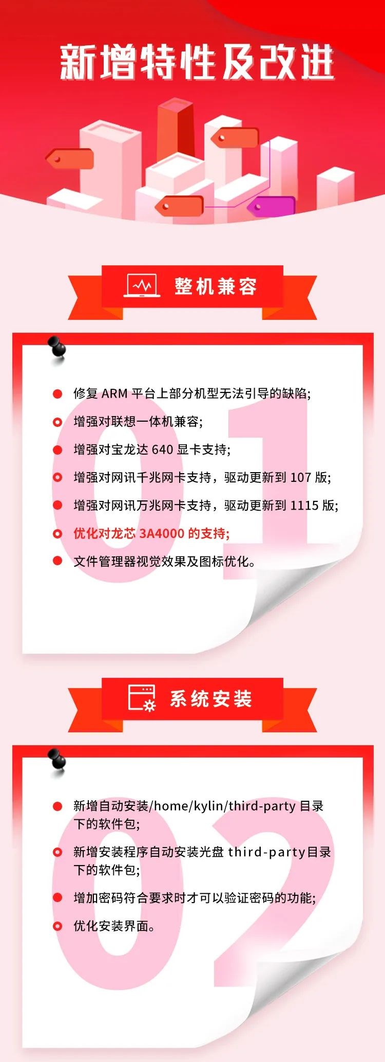 麒麟软件正式发布银河麒麟桌面操作系统 V10(2101)更新