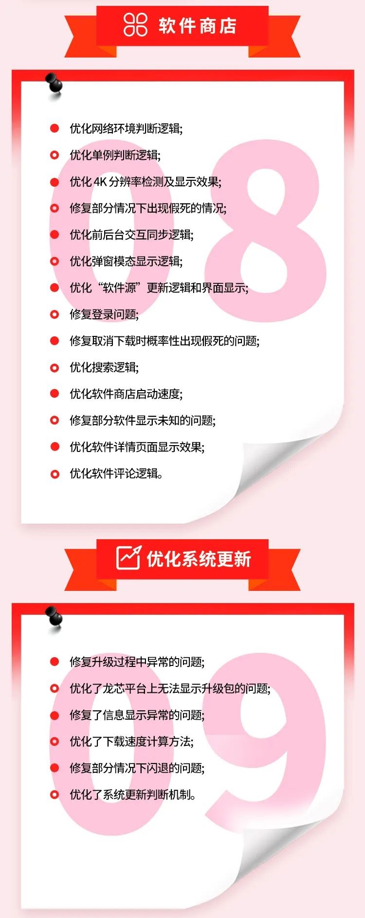 麒麟软件正式发布银河麒麟桌面操作系统 V10(2101)更新
