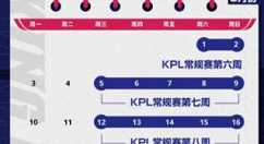 王者荣耀2021kpl多会开始?王者荣耀2021年kpl季前赛赛程赛制出炉