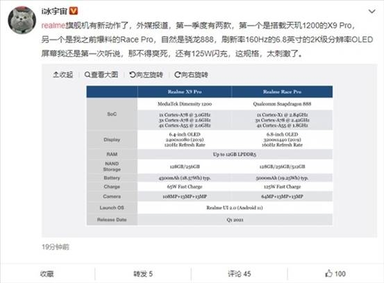 realme Race入网证件照曝光:今年三月份正式亮相