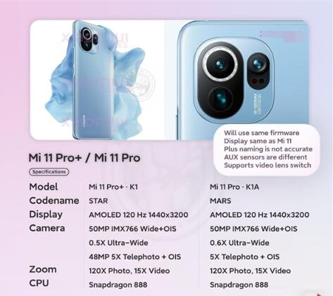 小米11 Pro+渲染图曝光：120倍变焦