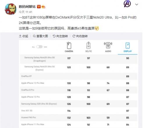 一加 9 屏幕信息曝光:三星 E3 材质 将在下个月与大家见面