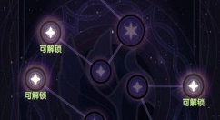 剑与远征虚空秘钥如何用?剑与远征虚空秘钥获取攻略