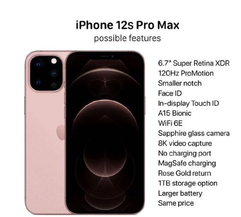 网曝iPhone 12s Pro Max渲染图:首次搭载高刷 屏下指纹配置