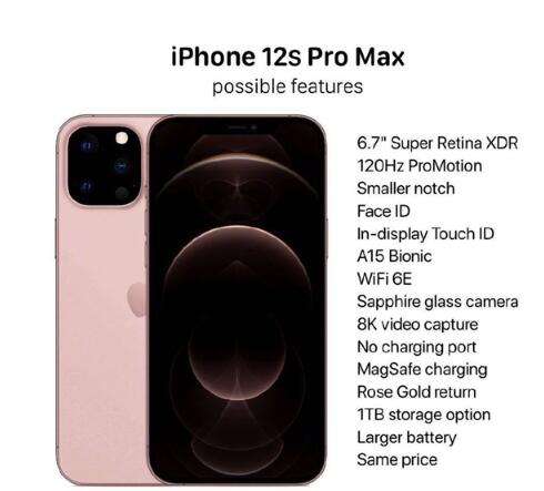 网曝iPhone 12s Pro Max渲染图：首次搭载高刷 屏下指纹配置