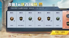 和平精英充值1元返大礼如何玩?和平精英充值1元返大礼奖励教程