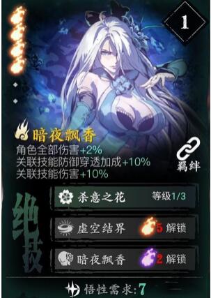 影之刃3暗夜飘香心法怎么样 影之刃3暗夜飘香心法技能一览