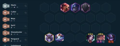 云顶之弈4.5最新阵容有哪些?云顶之弈s4.5最新阵容汇总