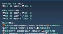 妄想山海化灵鲲怎么进化?妄想山海化灵鲲进阶方法与技巧攻略